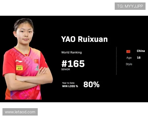 莎师妹十六岁三天一冠一亚冒尖